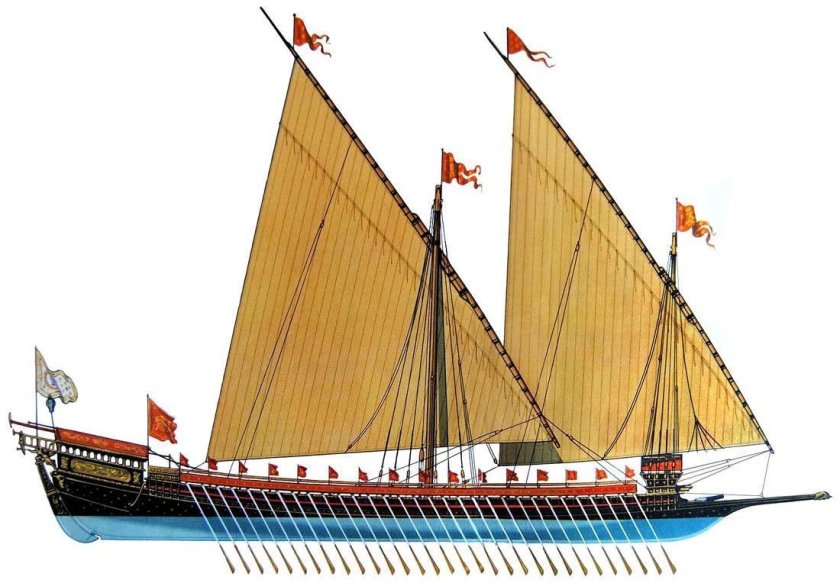 Галера корабль 17 века