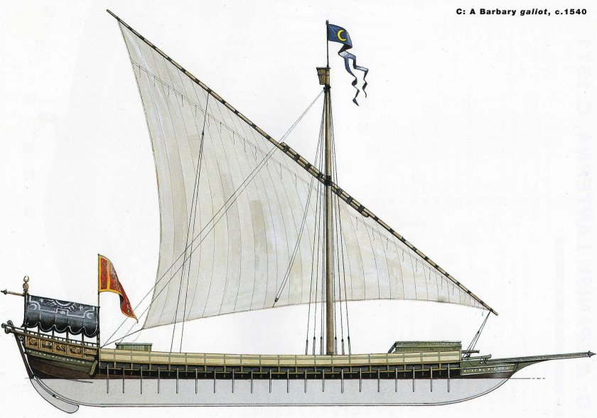 Испанская Галера 16 века
