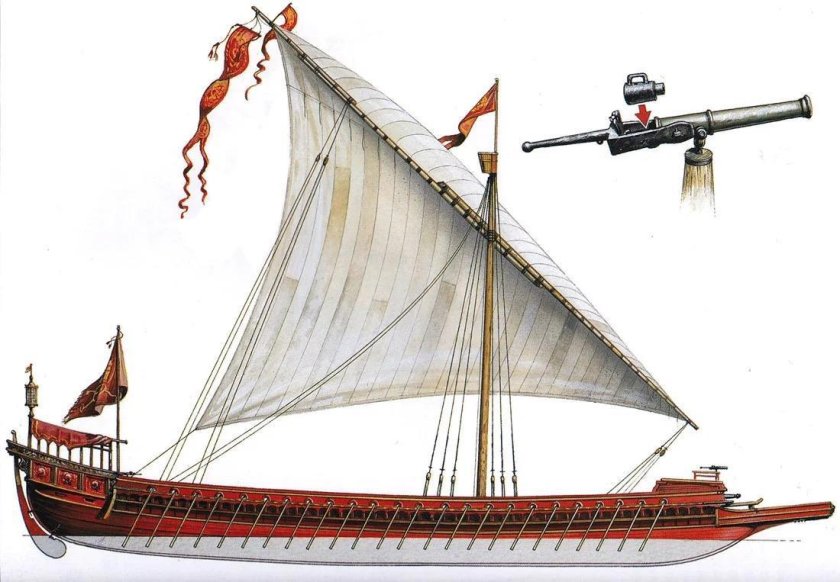 Галера Скампавея