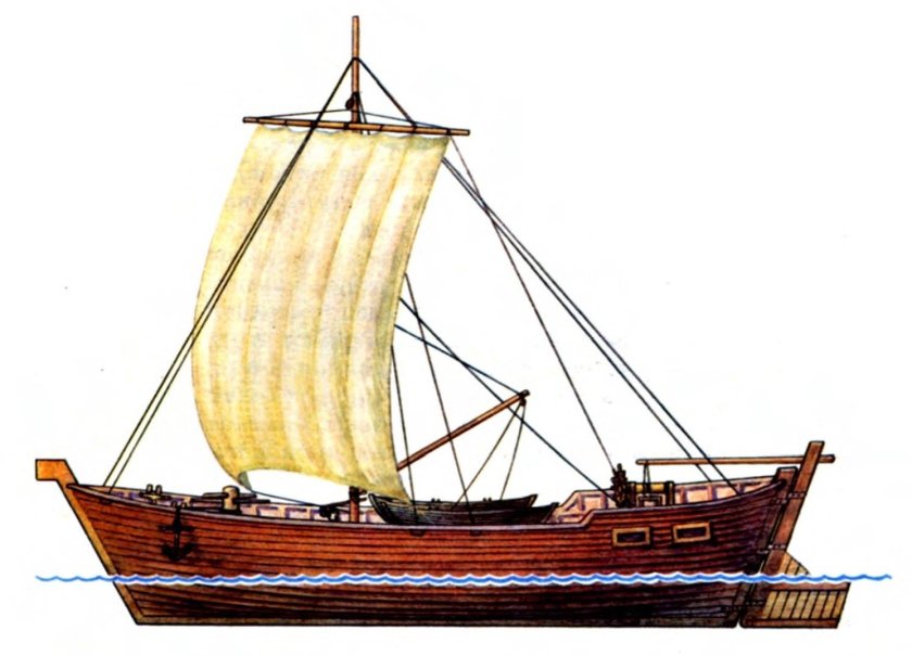 Коч Поморский корабль