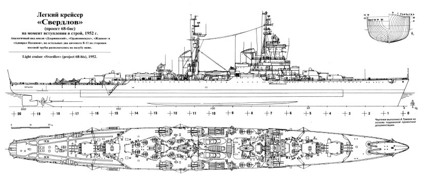 Крейсер Свердлов чертежи