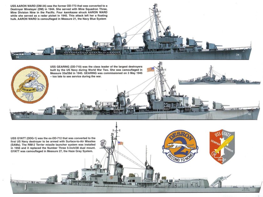 Эсминец типа Гиринг чертежи