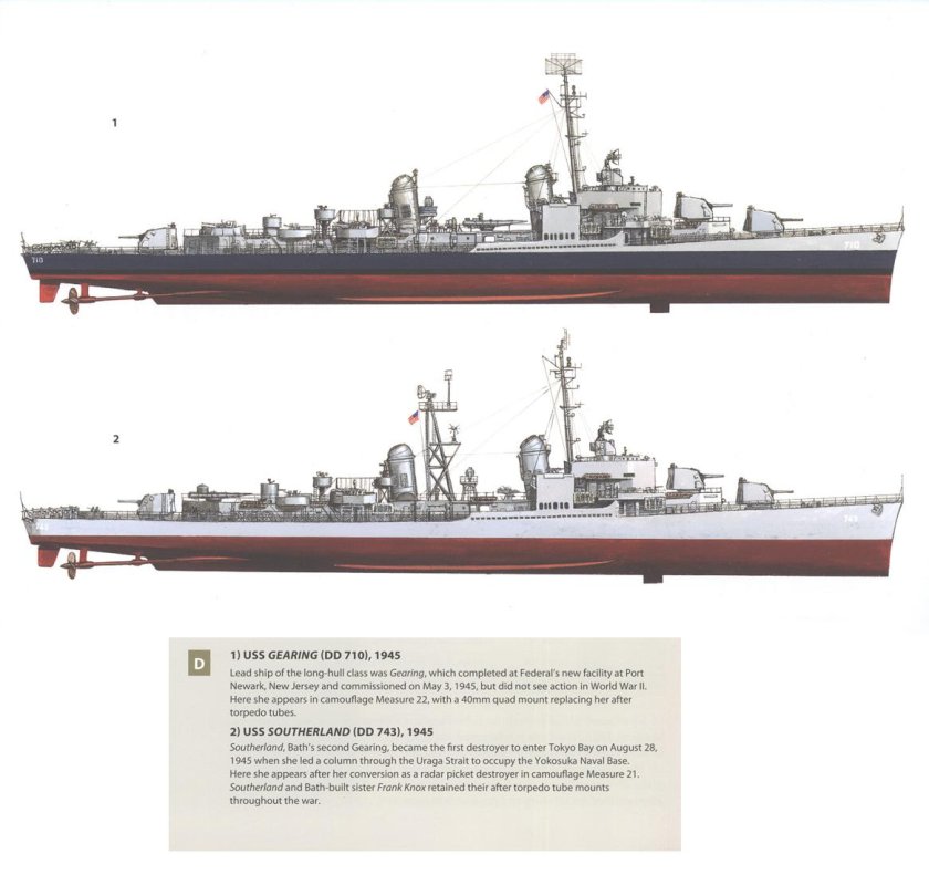 Эсминец типа Гиринг чертежи