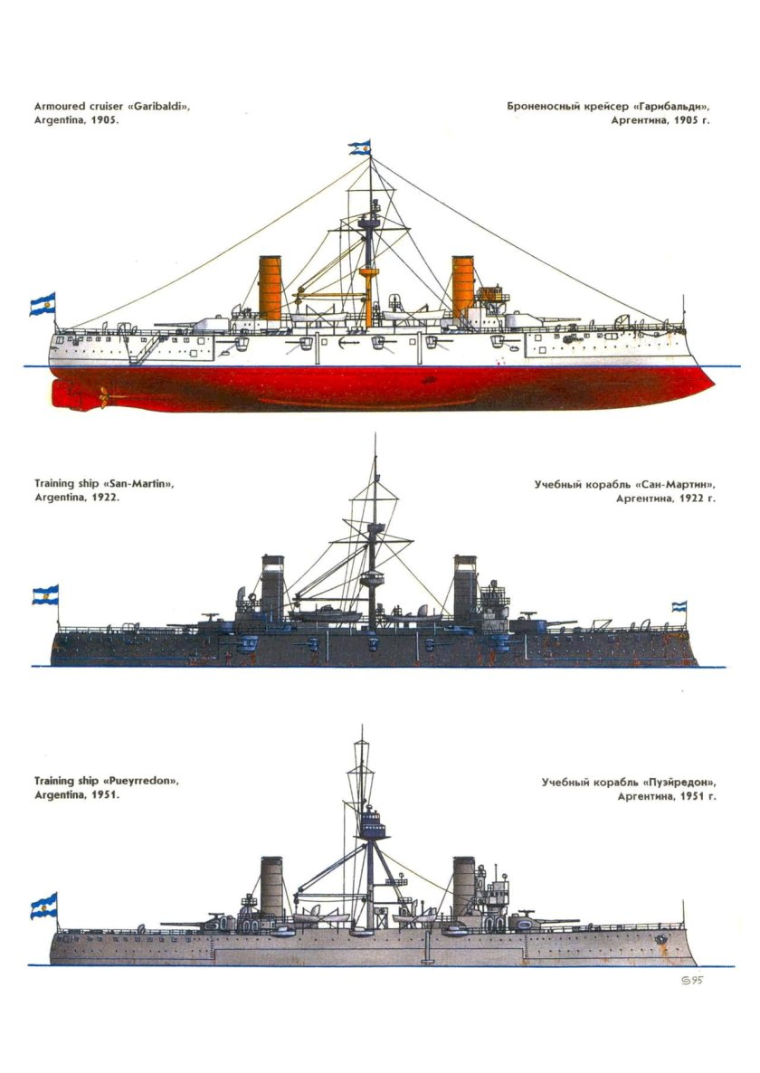 Крейсера типа Джузеппе Гарибальди