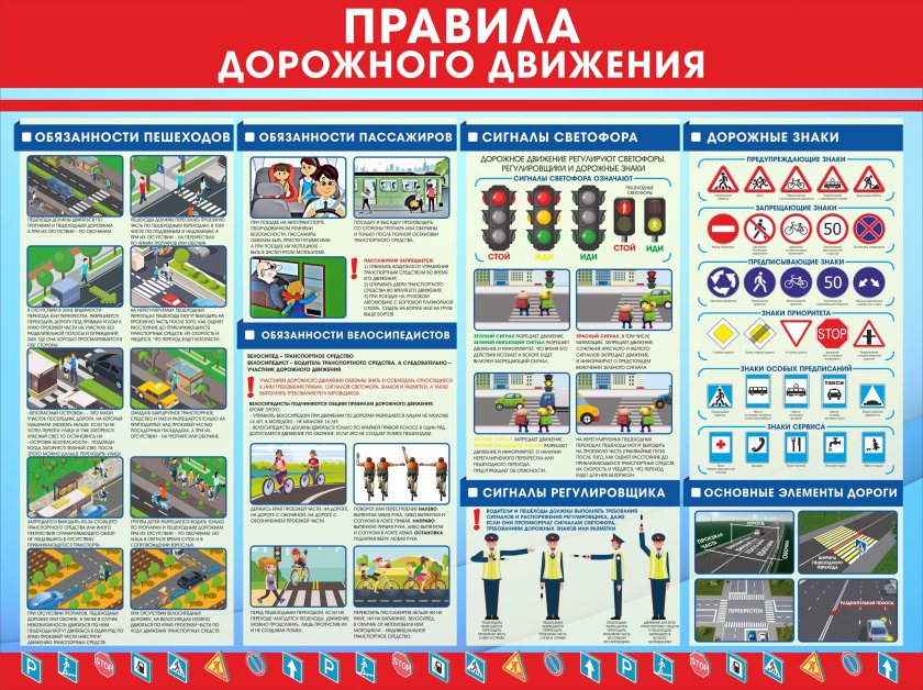 Стенд ПДД