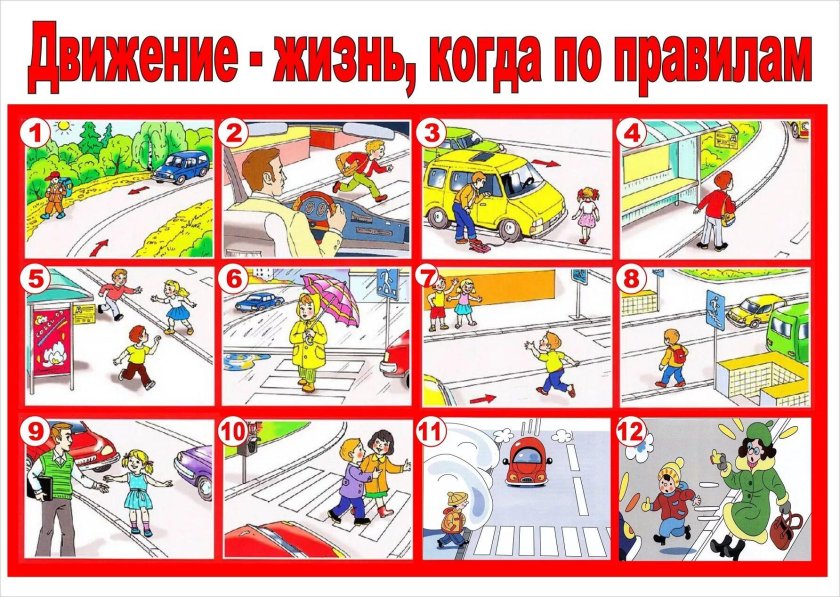 Плакат ПДД для детей