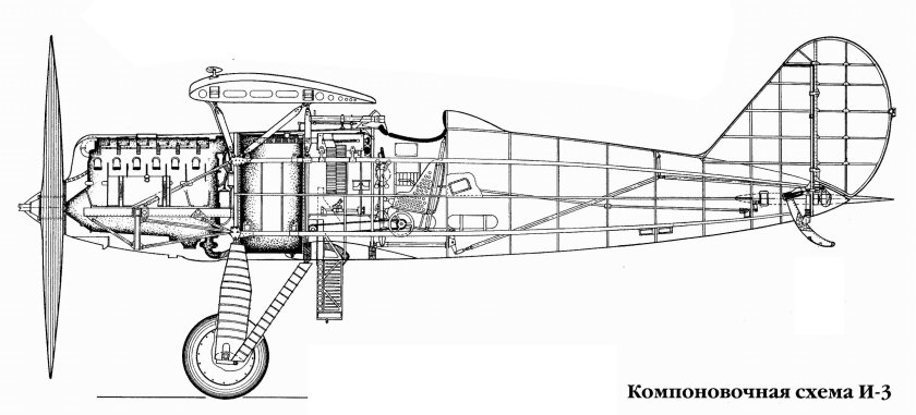 И-16 Тип 24 Компоновочная схема