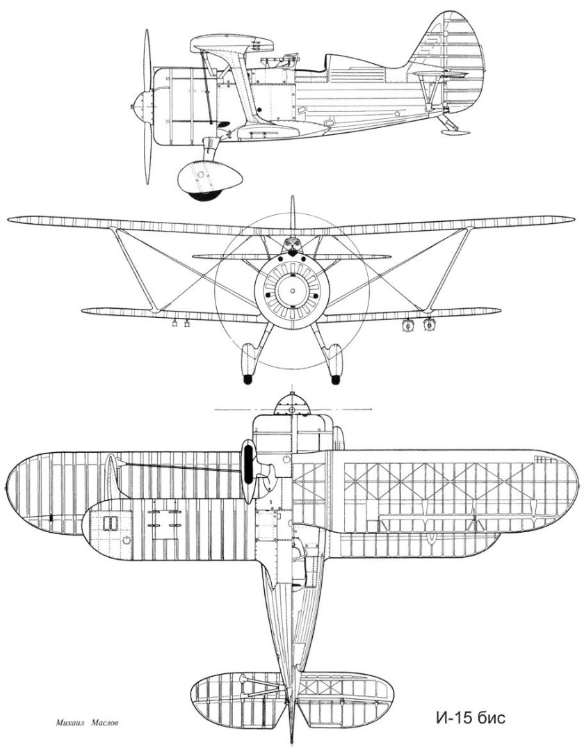 Истребитель биплан и-15