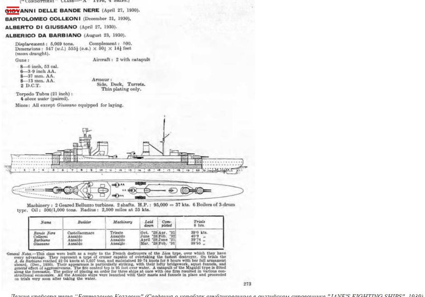 Луиджи Кадорна крейсер