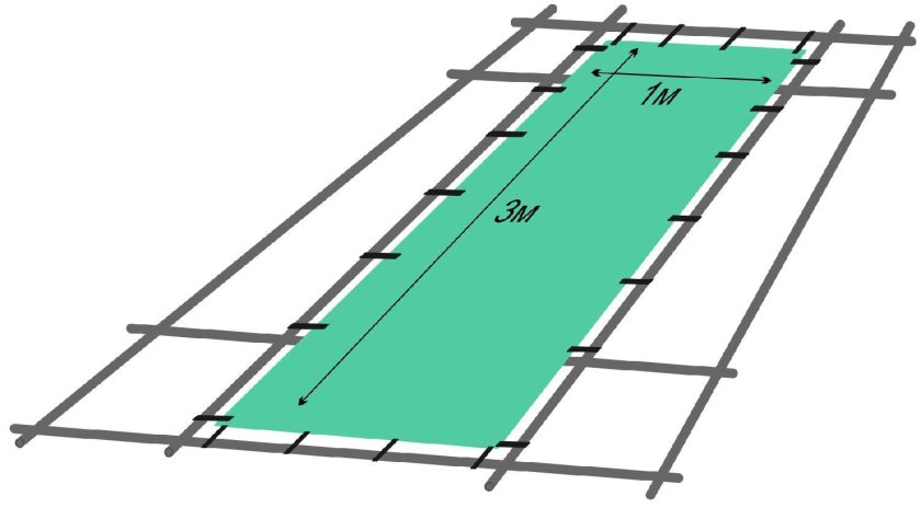 Фурнитура для катамарана