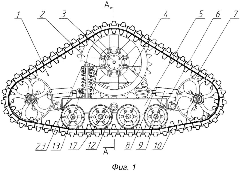 Гусеничный движитель схема