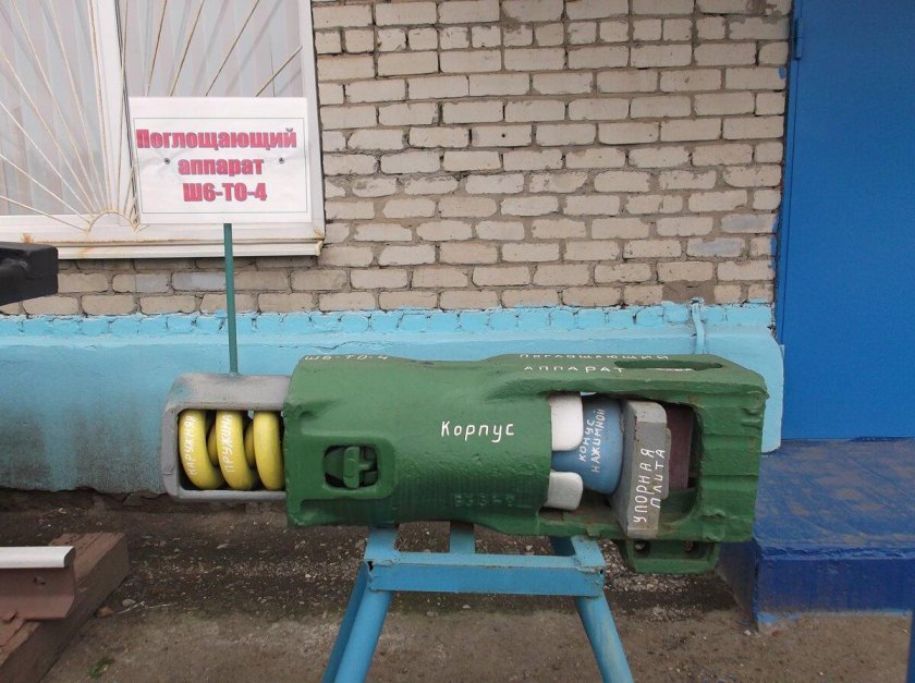 Поглощающий аппарат ш2т-110-518.02.000-4сб