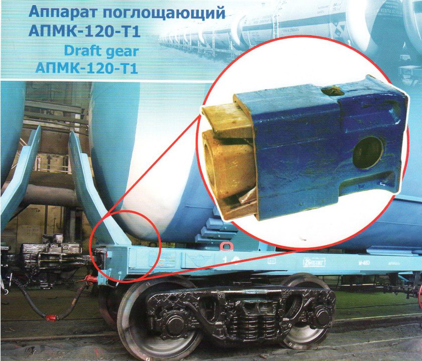 РТ-120 поглощающий аппарат