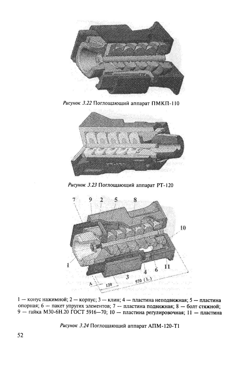 АПМ-110к-23 поглощающий аппарат класс