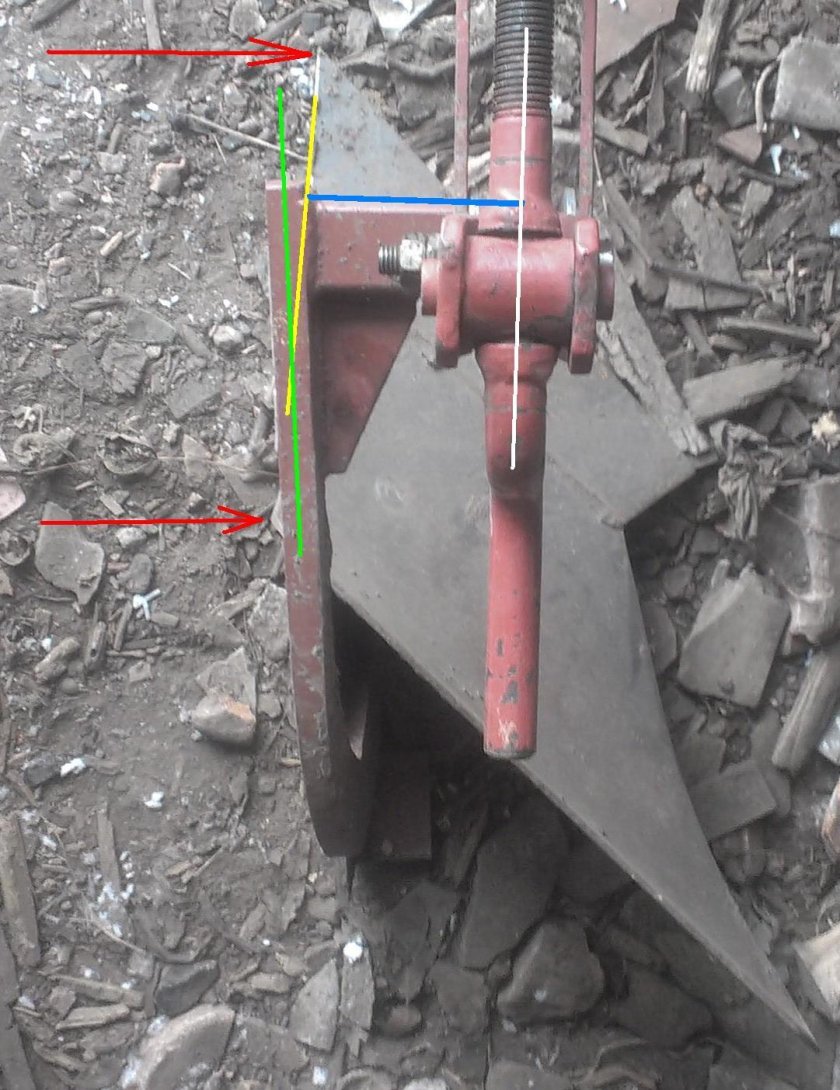 Плуг и Полевая планка