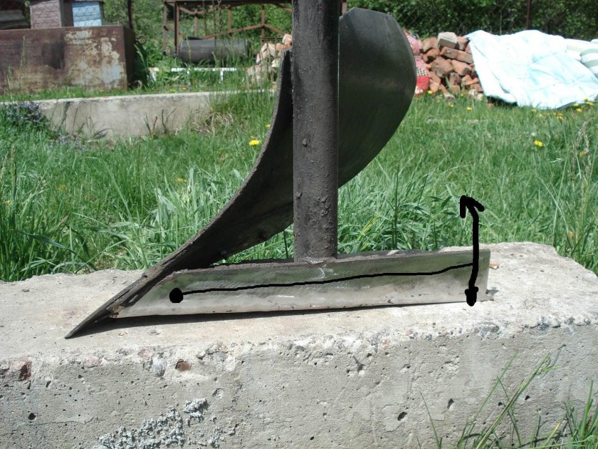 Угол лемеха плуга