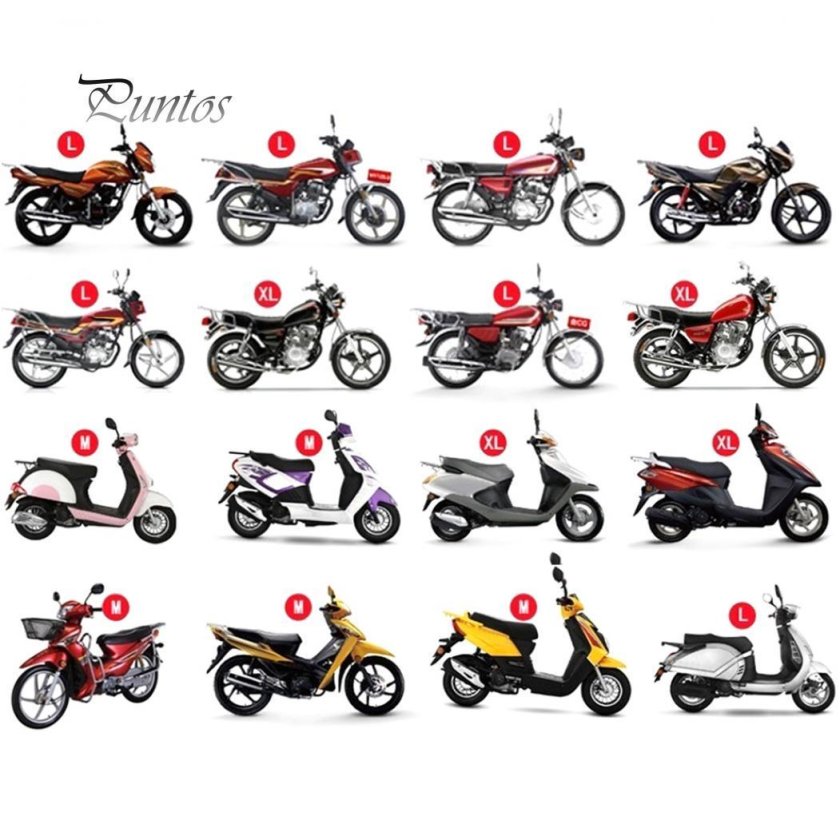 Типы мотоциклов