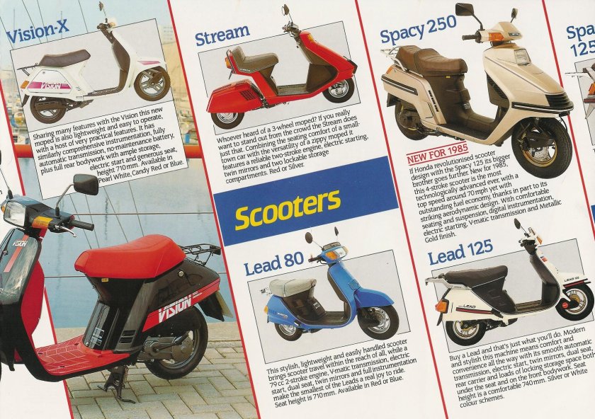 Скутер Honda Ninja Rp 80 (50)