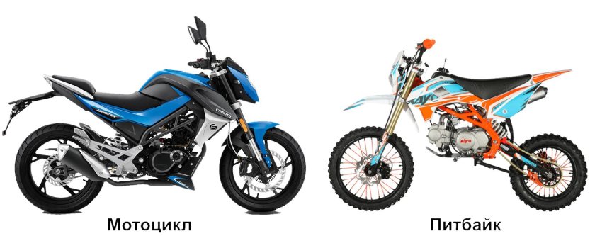 Спортбайк или питбайк