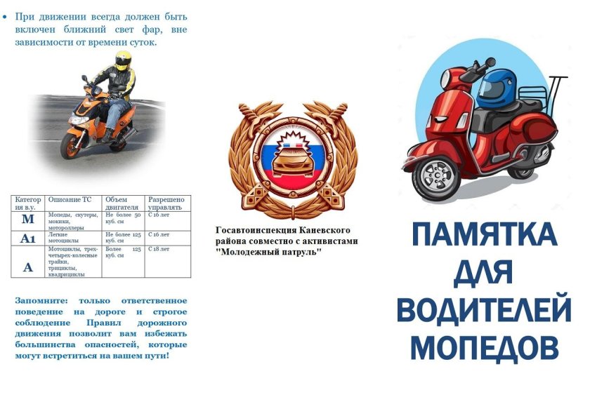 Памятки ПДД для водителей мопедов и скутеров
