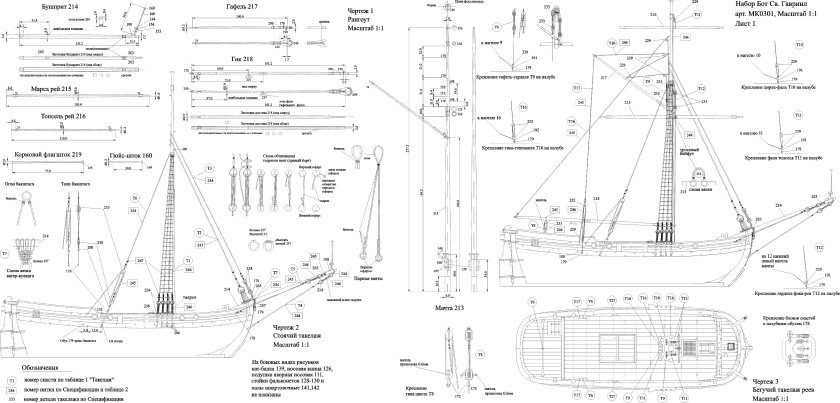 Бот Святой Гавриил чертежи