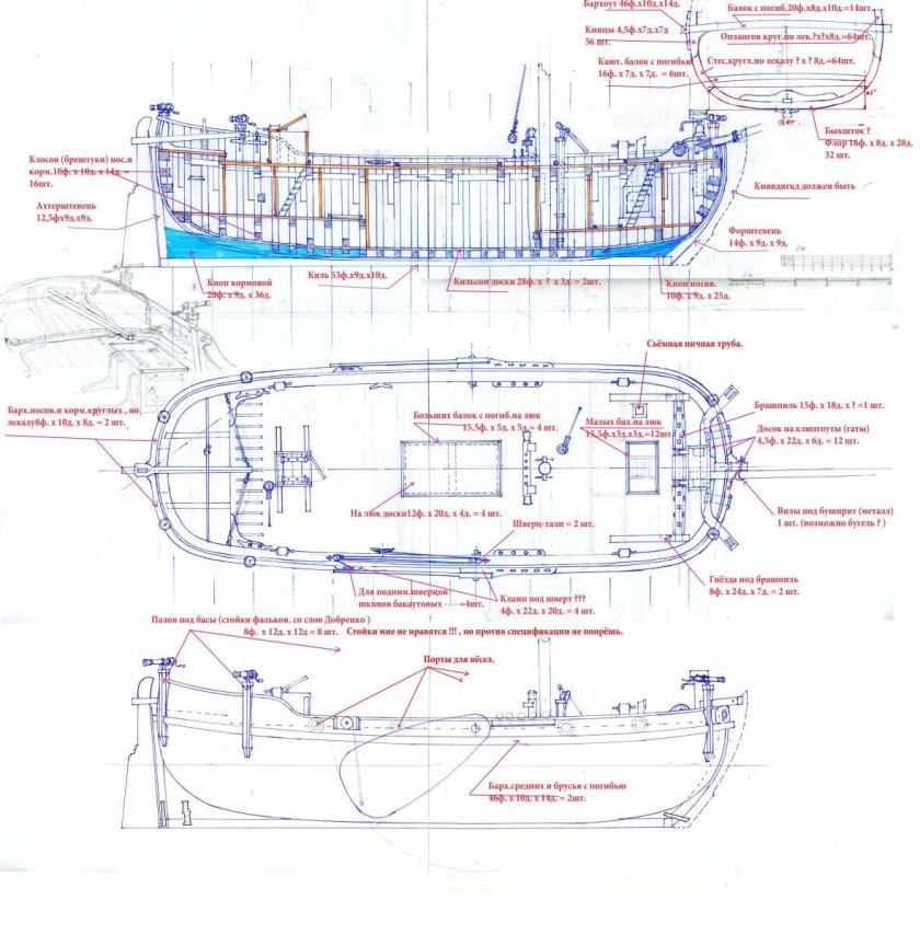 Бот св Гавриил чертеж
