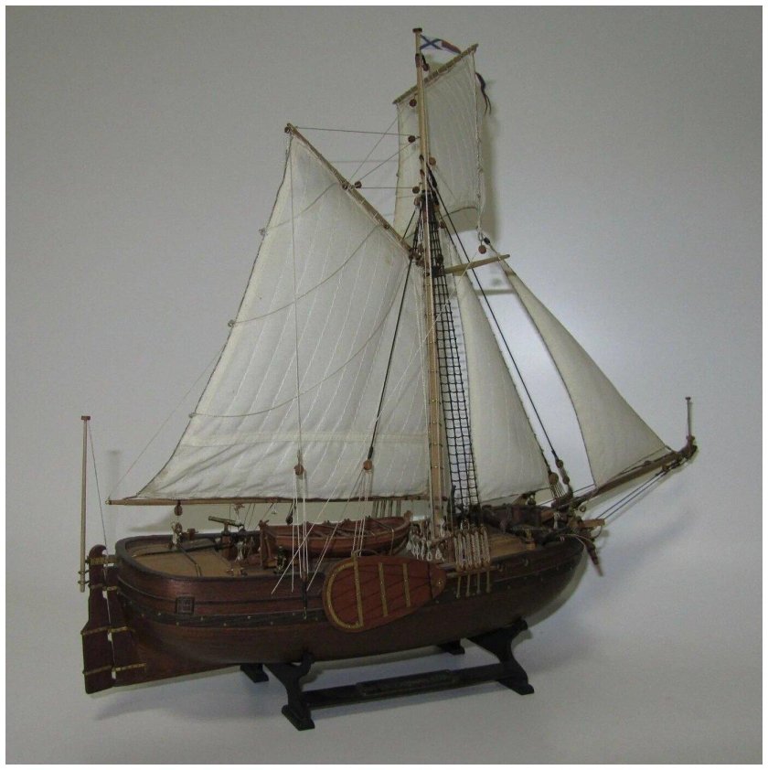 Бот Святой Гавриил модель