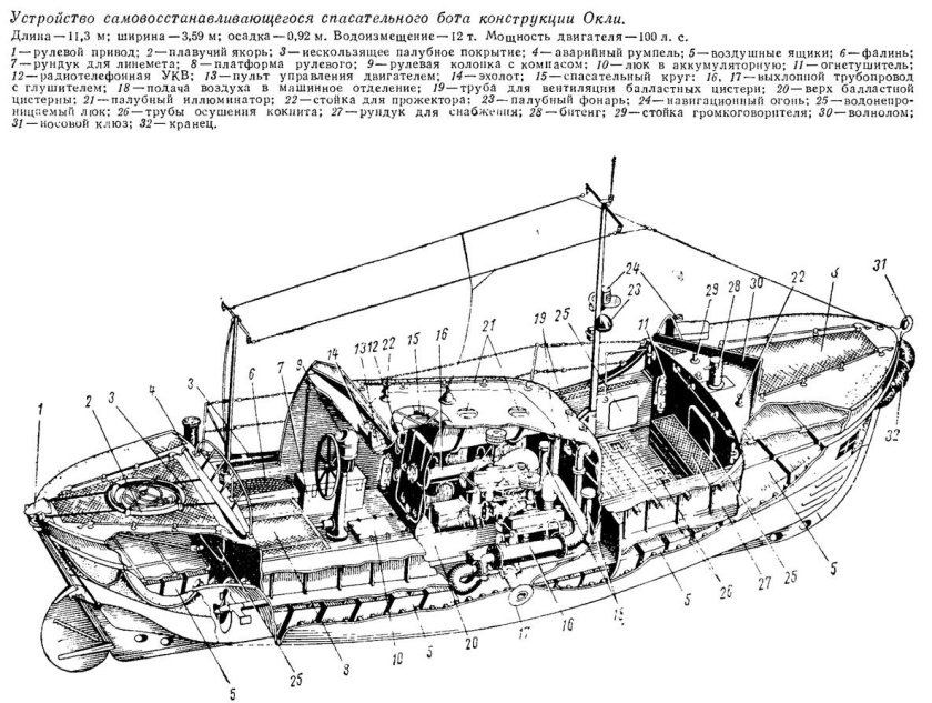 Парусно-моторный катер «Аскольд-22мs» чертежи