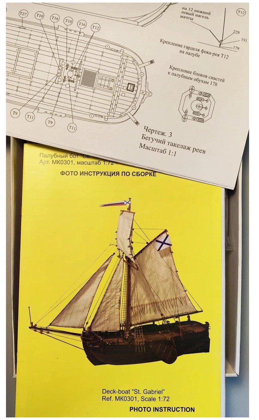 Бот Святой Гавриил (мастер Корабел)