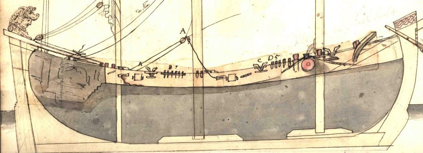 Яхта Петра 1 Святой Петр чертежи