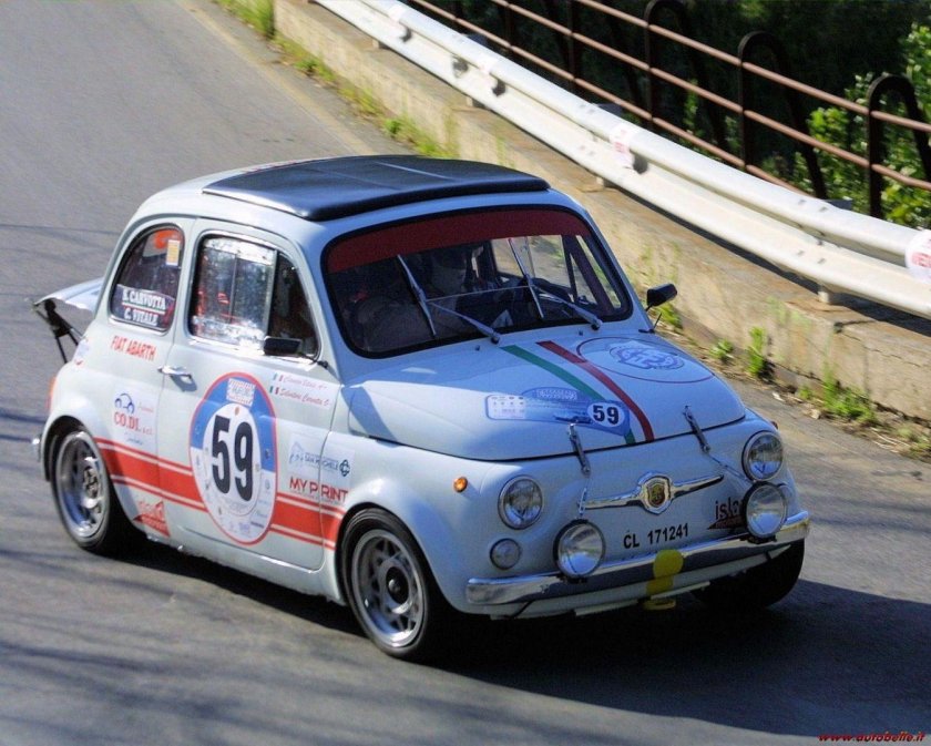 Abarth 695 SS