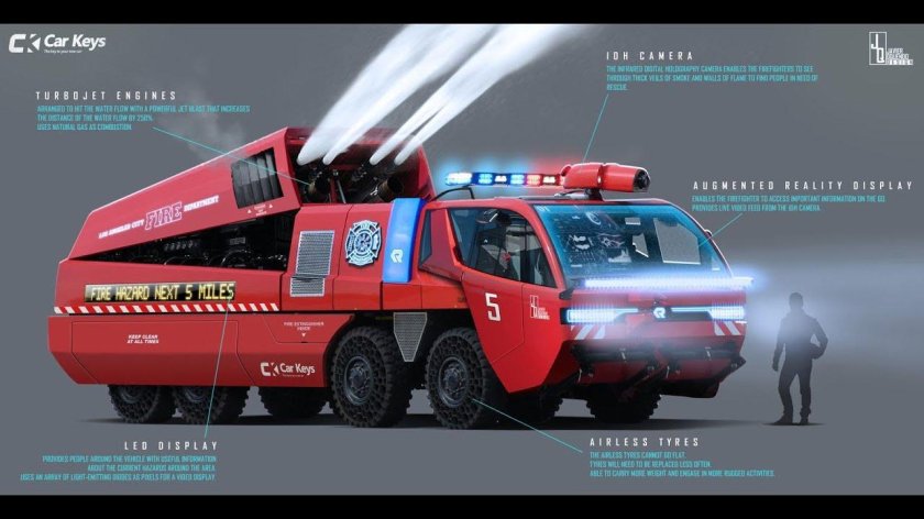 Пожарная машина будущего