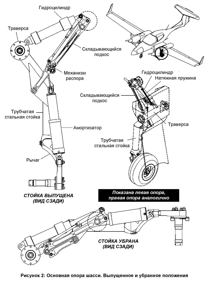 Подкос передней стойки шасси ту-154 чертеж