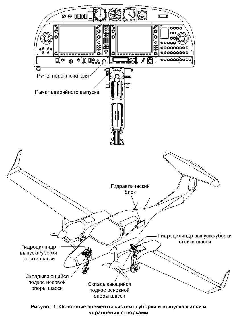 Ручка переключателя системы аварийного выпуска шасси da42