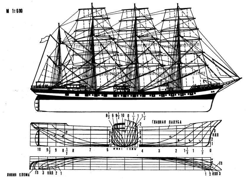 Барк Крузенштерн парусное вооружение чертежи
