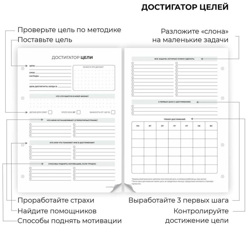 Достигатор целей шаблон