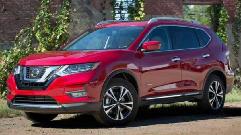 Nissan Rogue 2017