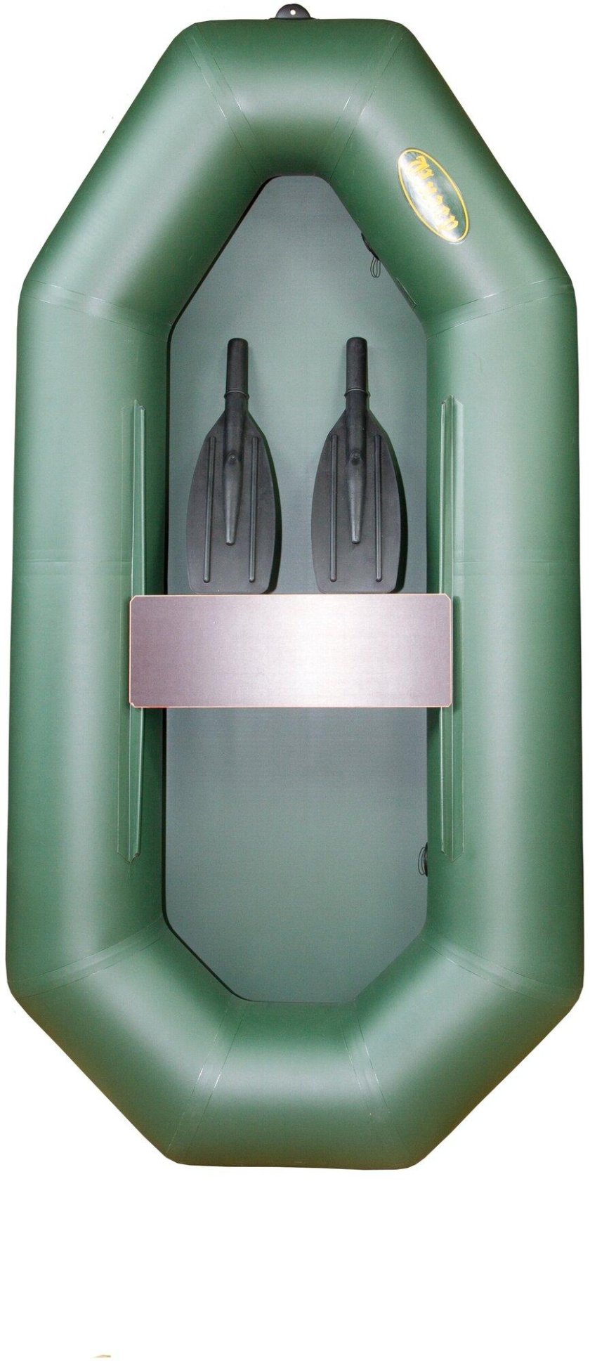 Лодки ПВХ гребные Инзер