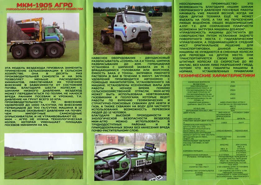 Трэкол внесение удобрений