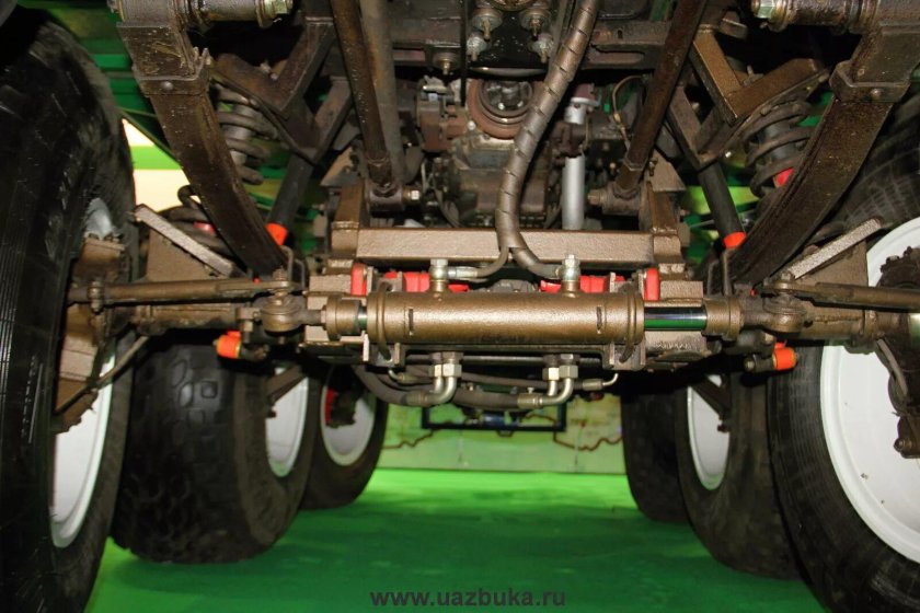 Мкм автомобиль