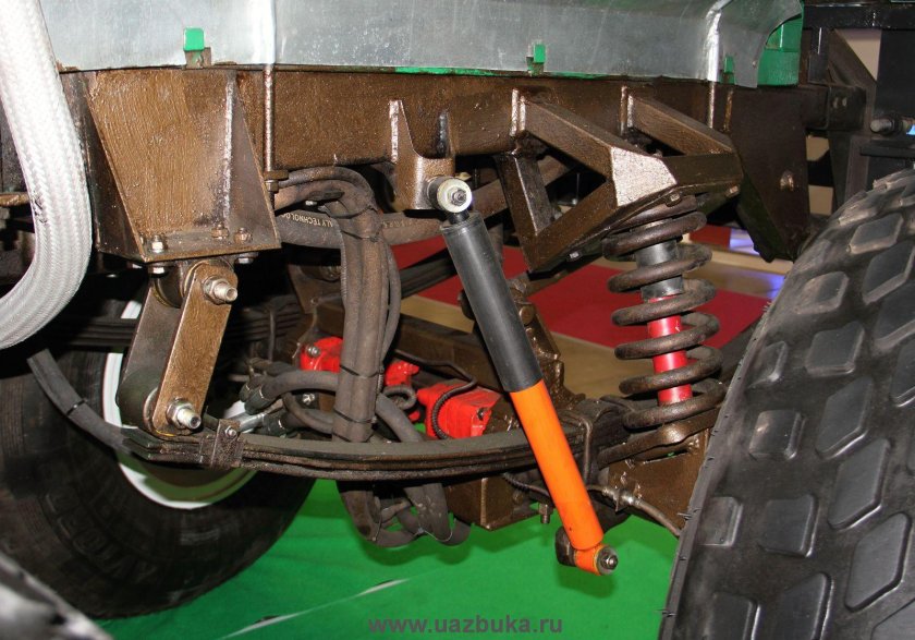 Мкм автомобиль