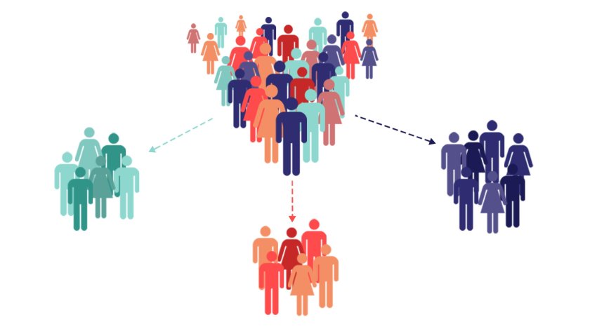 Целевая аудитория