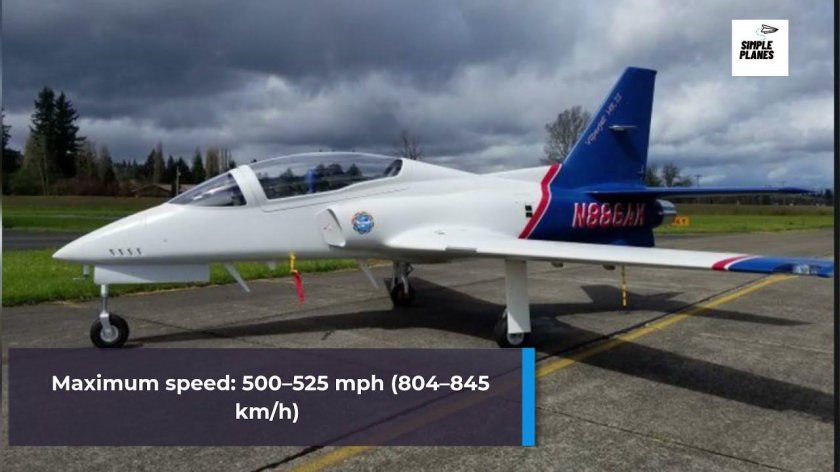 Viper aircraft VIPERJET