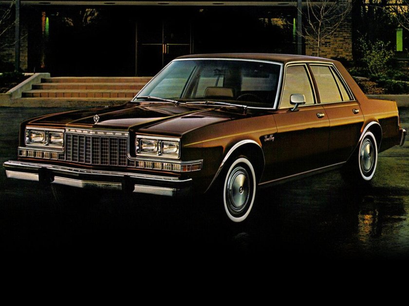 1982 Plymouth