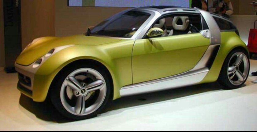 Smart Roadster 2021
