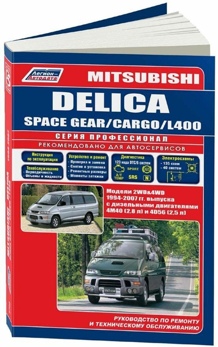 Mitsubishi Delica Space Gear/Cargo