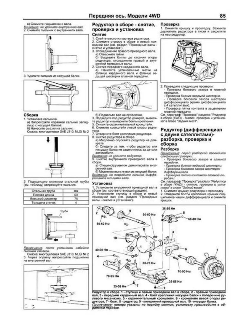 Схема электрооборудования Митсубиси Делика
