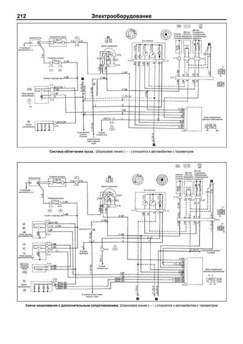 Схема электрооборудования Мицубиси l200