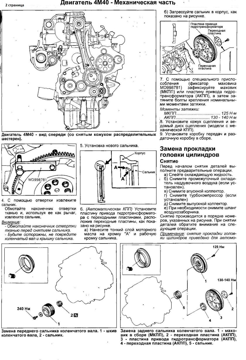 Двигатель 4м40 Митсубиси Кантер