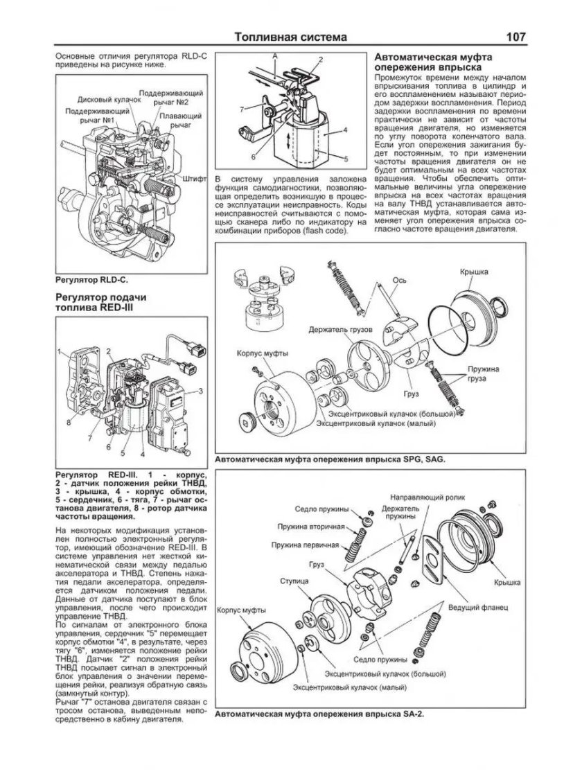 Двигатель 6d14 Fuso